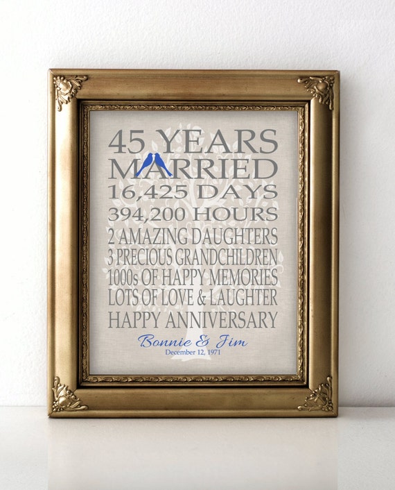 45th Wedding Anniversary Gift for Parents Sapphire Anniversary