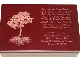 Remembrance Keepsake Wood Box Family Tree Personalized Family Remembrance Box Loss Of A Loved One In Memory Of Keepsake Box