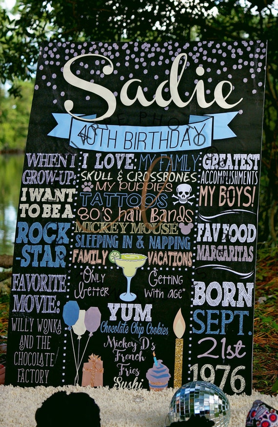Adult birthday chalkboard style adult birthday board funny