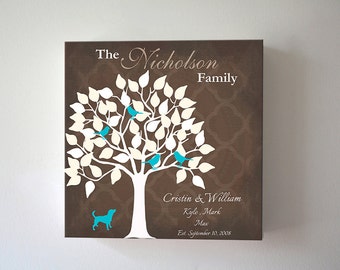 Personalized Family Tree Wall Art family tree canvas | etsy Personalized Family Tree Wall Art family tree canvas | etsy