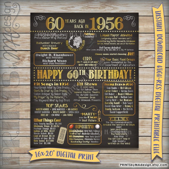 60th Birthday 1956 Chalkboard Poster Sign by PRINTSbyMAdesign