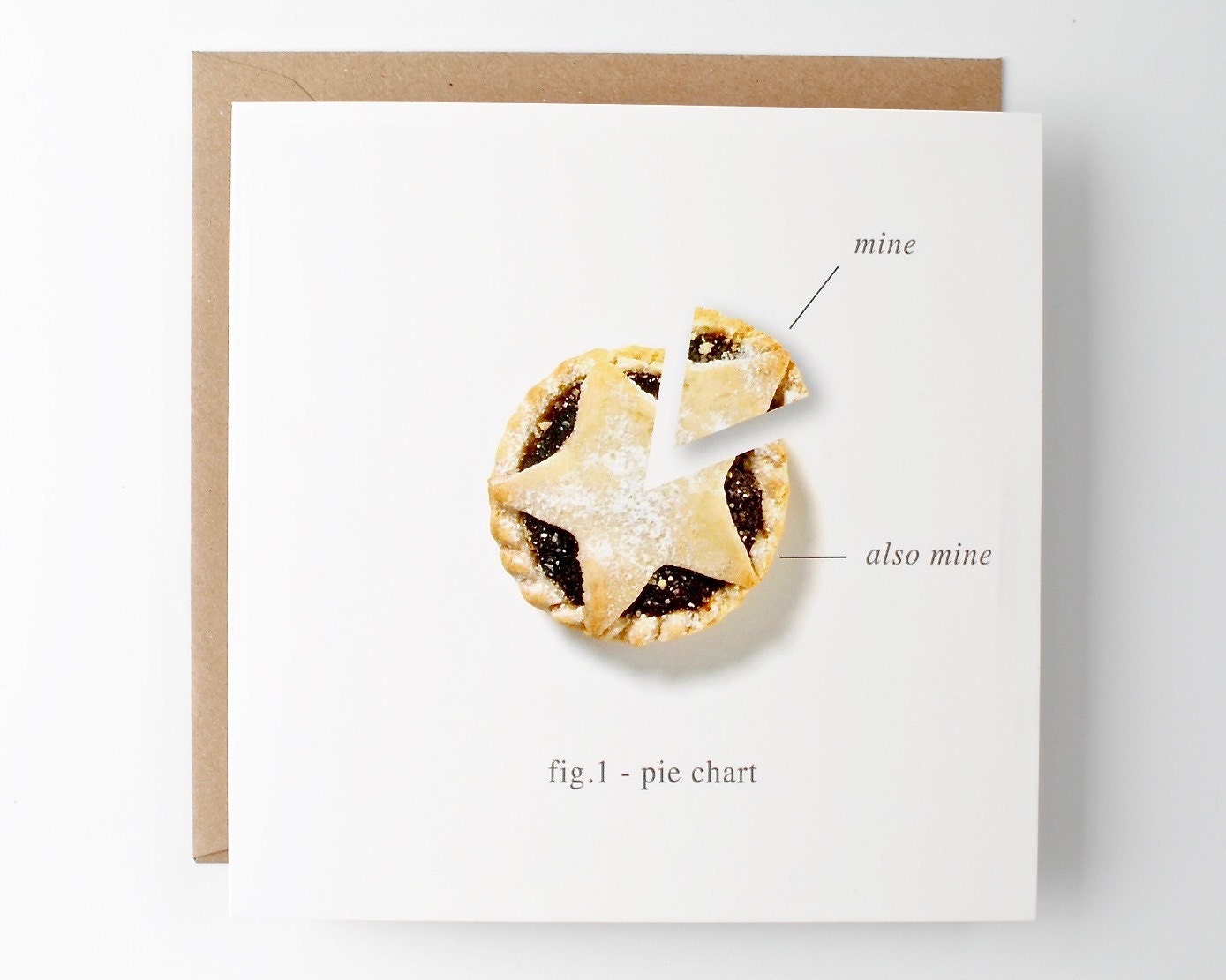 Funny xmas card mince pie pie chart funny christmas card