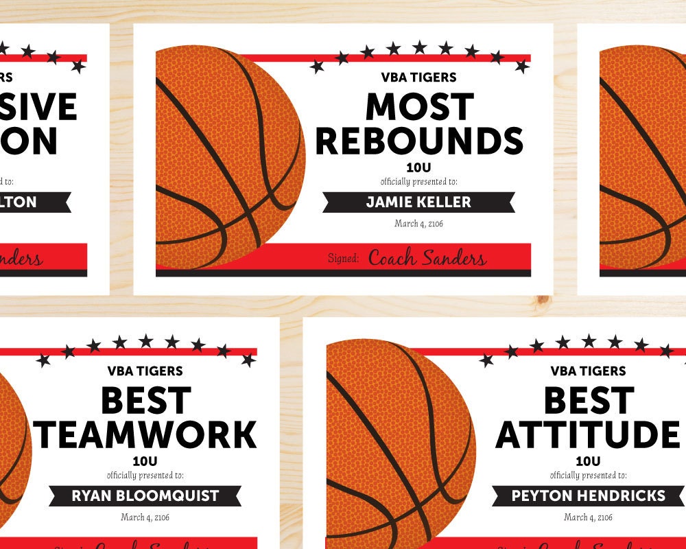 Editable Basketball Award Certificates INSTANT DOWNLOAD