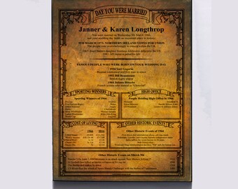 50th anniversary gift idea, 50th anniversary idea, 50th anniversary gifts, 50th wedding anniversary, 50th wedding anniversary gifts, 50th