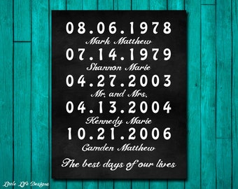 Important Dates Sign. Dates to Remember. What a Difference a Day Makes. Special Dates Sign. Family Dates. Anniversary gift. Fathers Day Gift