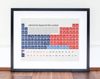 England Cricket Print, Cricket Gift, Cricket Art Print, Cricket, Periodic table, England Cricket gift, Gift for Cricket fan