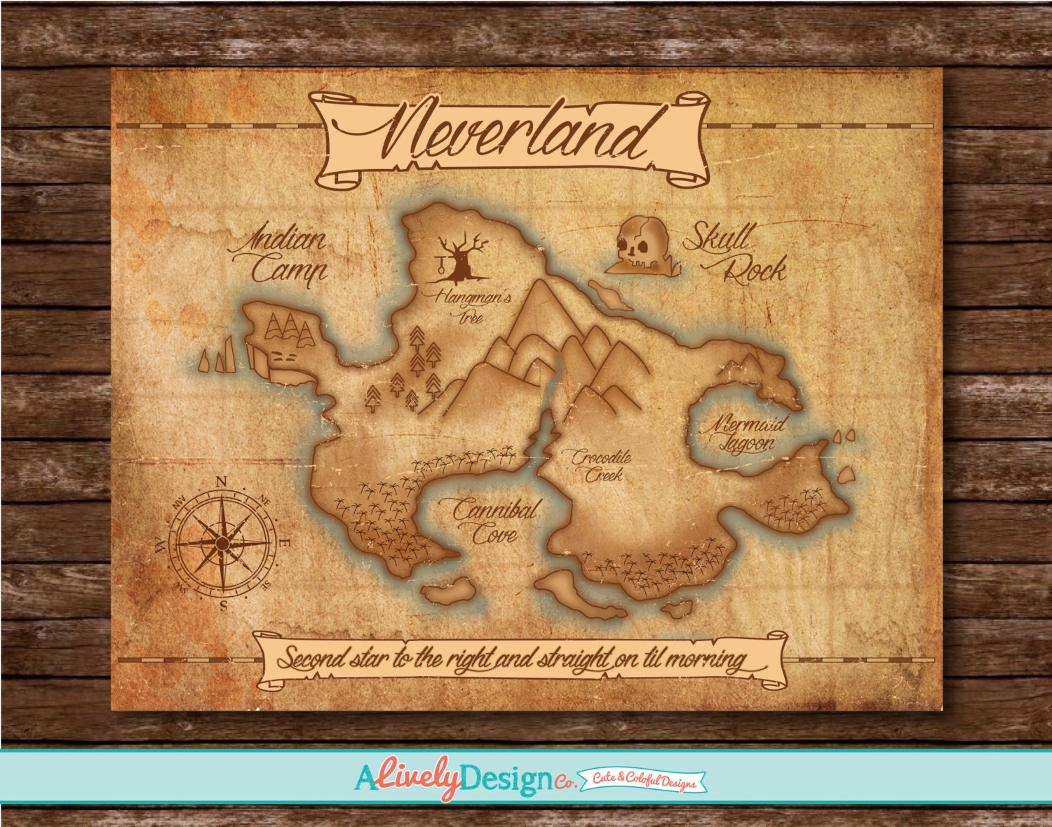digital file 11x14 neverland map nursery decor