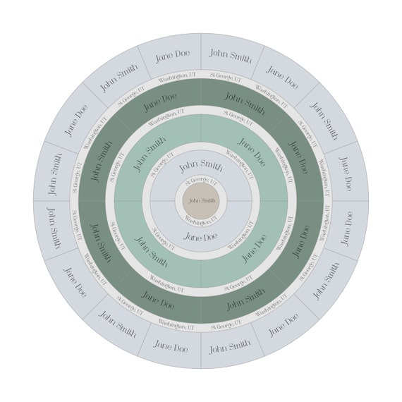 Genealogy Circle Chart Five Generation 12 x 12