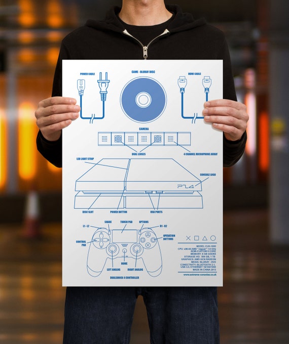 The PZ4 PS4 Playstation 4 Blueprint Premium Poster Print