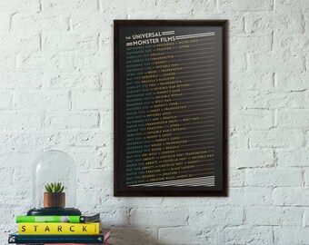 Mid Century Universal Monsters Typography Print, 11 x 17 List of Horror Classics