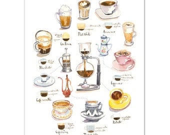 Coffee print, Vintage coffee maker illustration, Watercolor coffee painting, Kitchen print, Espresso guide, Coffee types poster Coffee chart