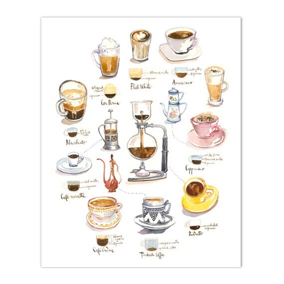 Watercolor coffee print Coffee poster Vintage coffee maker