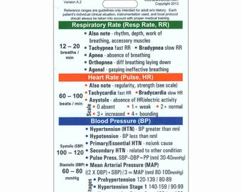 printable dermatome chart Vertical Pediatric Milestones Vital Signs & Developmental