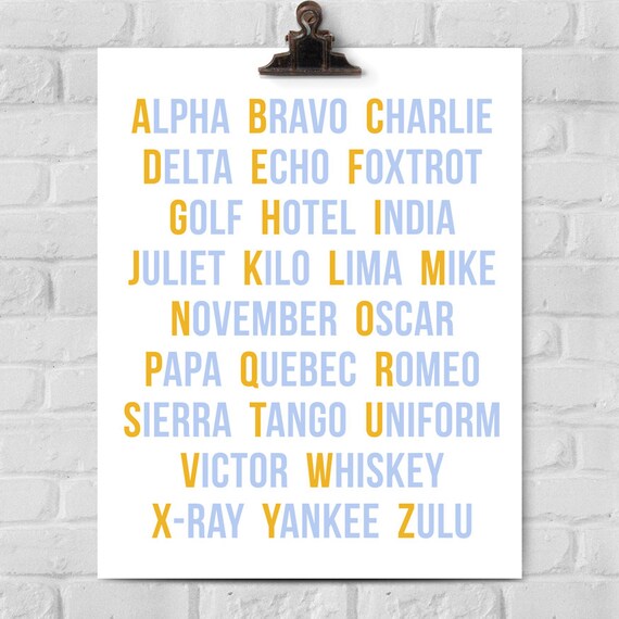pilot spelling alphabet pilot spelling alphabet