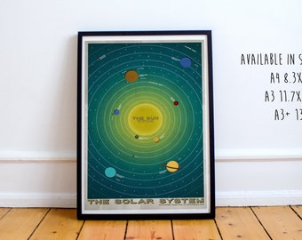 Solar System Poster Print - Retro Style Wall Art - Space - Educational - (13x19 Inches)