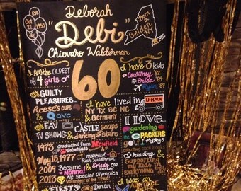 40th birthday board | Etsy