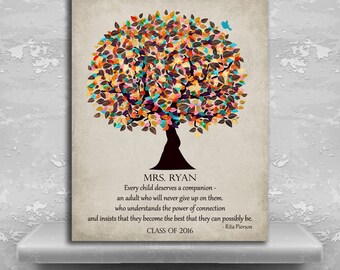 End of Year Special Teacher Gift Personalized Rita Pierson Quote Gift For Teacher Appreciation Custom Print Choose Paper Canvas Metal 1321