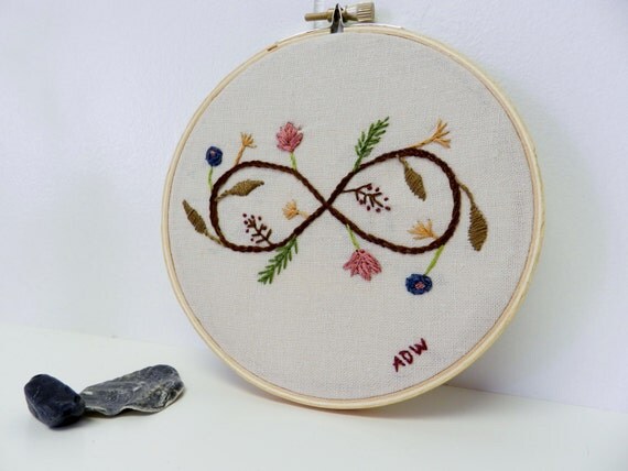 Infinity Embroidery Hoop Wall Art