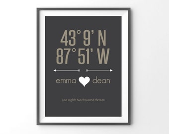Personalized Christmas Gift for Couple // Custom Christmas
