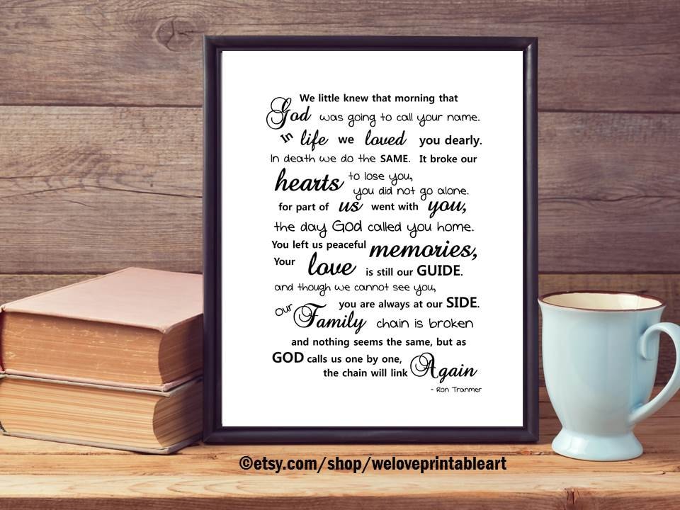 In Memory of Mom In Memory of Dad Sympathy Gift In Memory