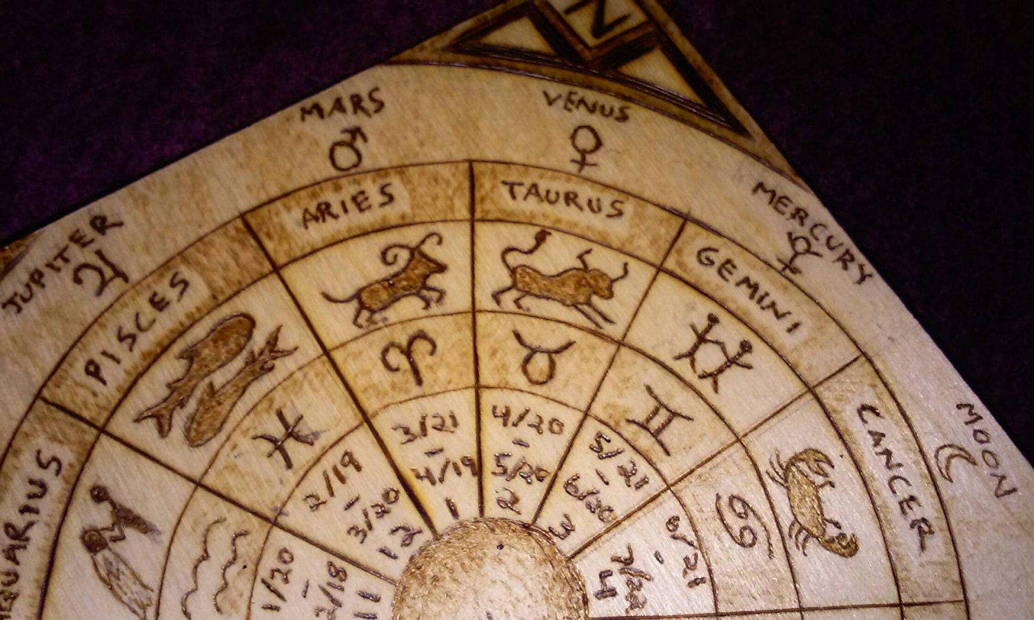 Zodiac Calendar Astrology Pagan Asatru Pyrograph von KenazTorch