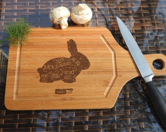 rabbit cutting