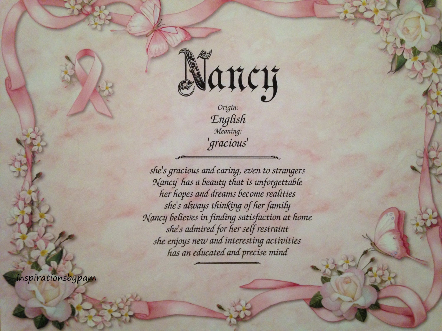 Nancy Name History