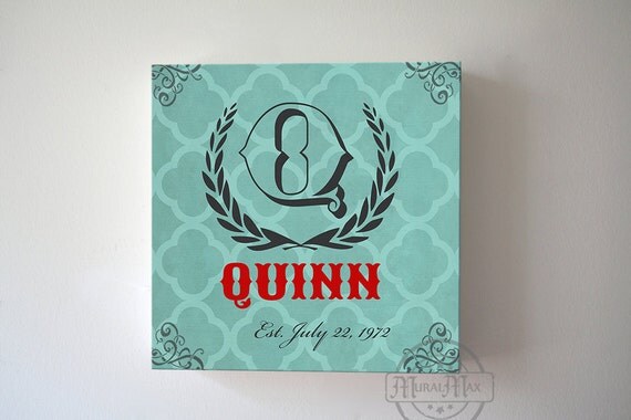 Family Name Canvas Art, Unique Gift Wedding Anniversary Gift ...
