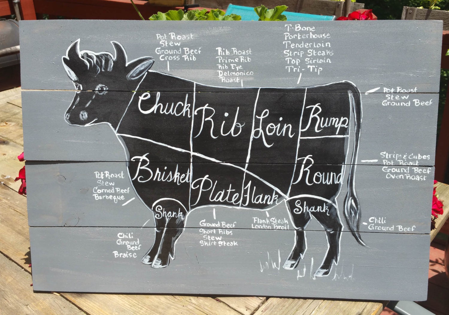 Pair of Butcher Charts Cow Butcher Chart Diagram Kitchen