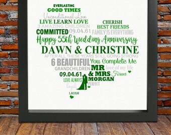 Emerald 55th Anniversary gift - Emerald wedding anniversary gift, 55th wedding anniversary, 55th anniversary gift, gifts for parents