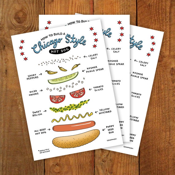 How To Build A Chicago Style Hot Dog Print 5x7 Printable