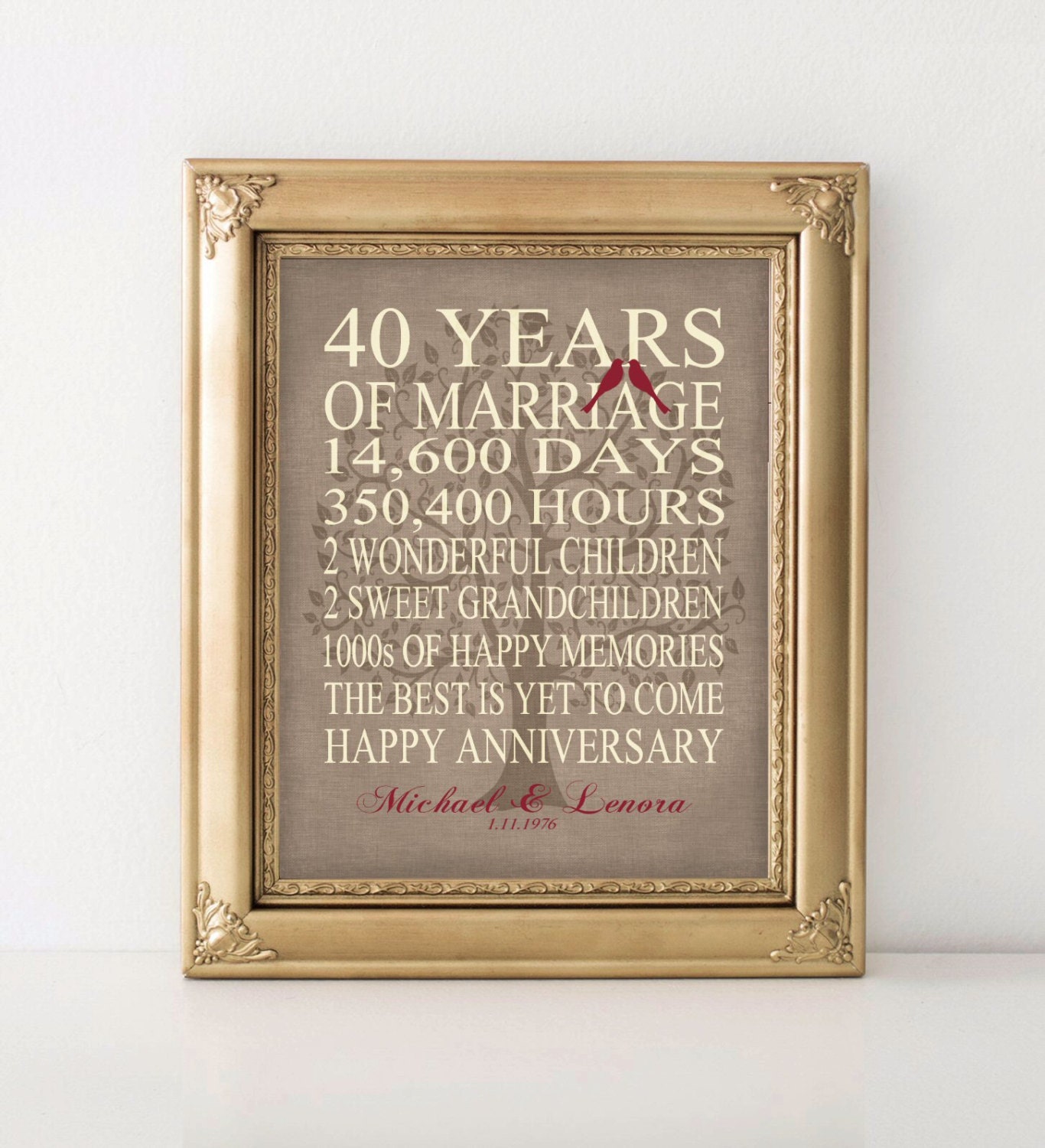 Wedding Anniversary Gift 40th Anniversary Gift Personalized