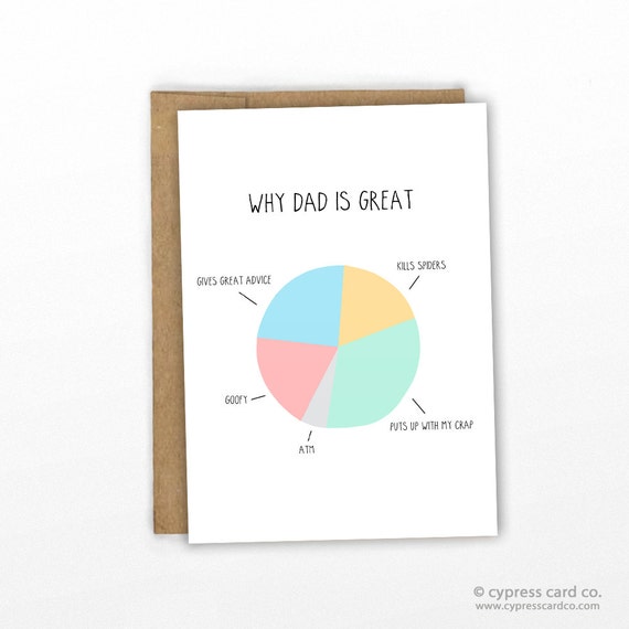 20 Father's Day Cards to Show Dad How You Really Feel