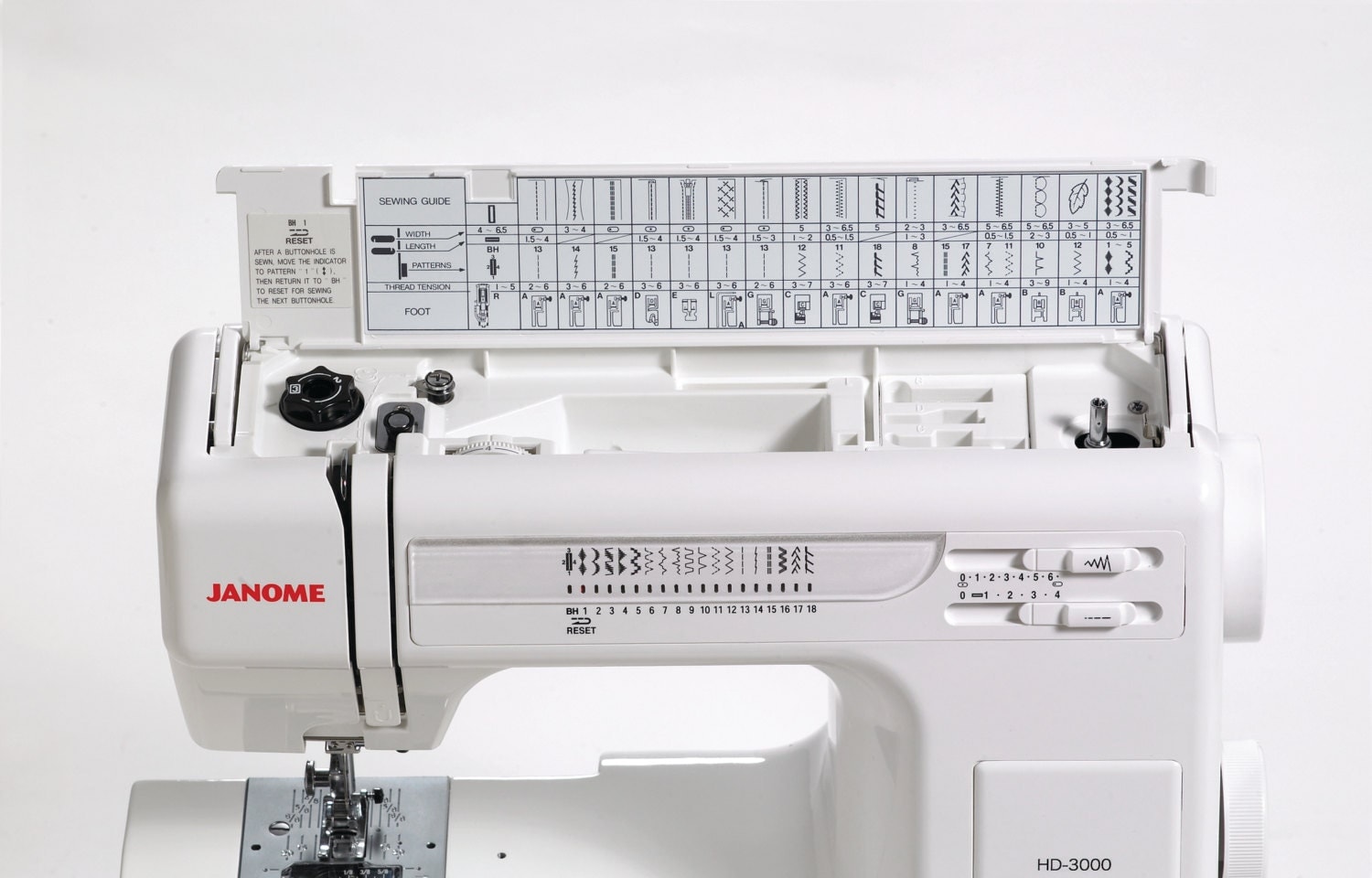 Janome HD3000