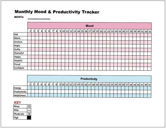 Mood & Productivity Tracker Printable Chart by EarthChiHealing