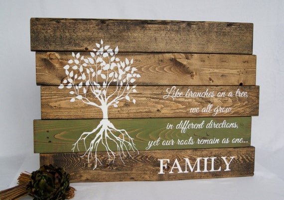 Wood Family sign Pallet wall art Family Sign Family