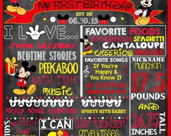 Mickey Mouse Birthday Stat "Chalkboard" (digital poster)