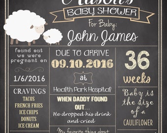 Lamb Baby Shower Chalkboard Poster, Sheep Baby Shower sign DIGITAL FILE