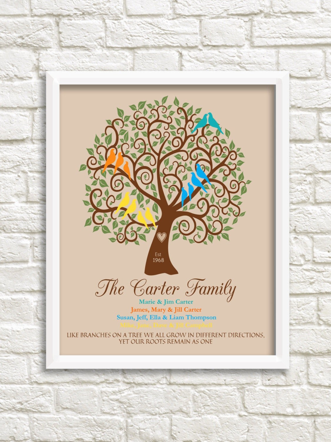 Custom Family Tree Grandparent Family Tree with Family Names