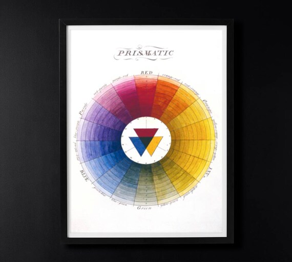 PRISMATIC COLOR WHEEL Color Spectrum Color Theory Color