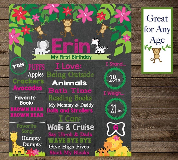 Jungle Theme Chalkboard Birthday Sign Girl's Birthday