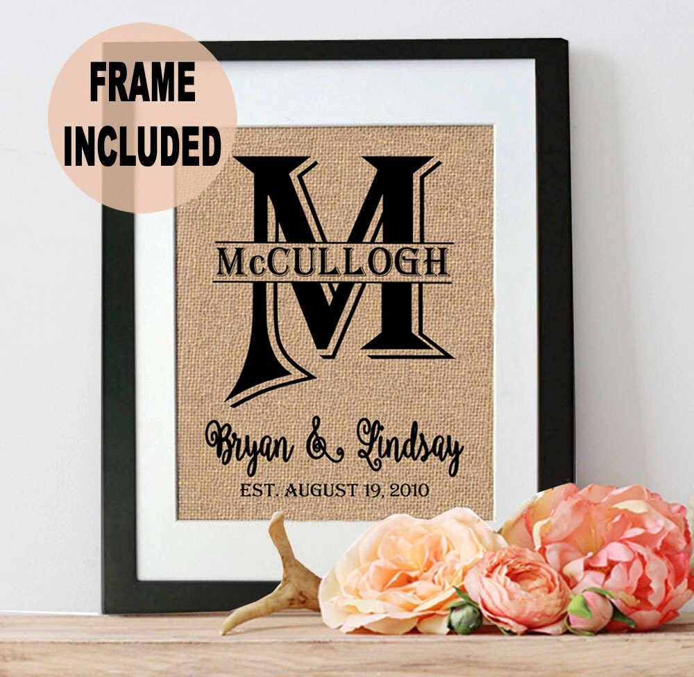 Personalized Wedding Gift Last Name Established Gift for the