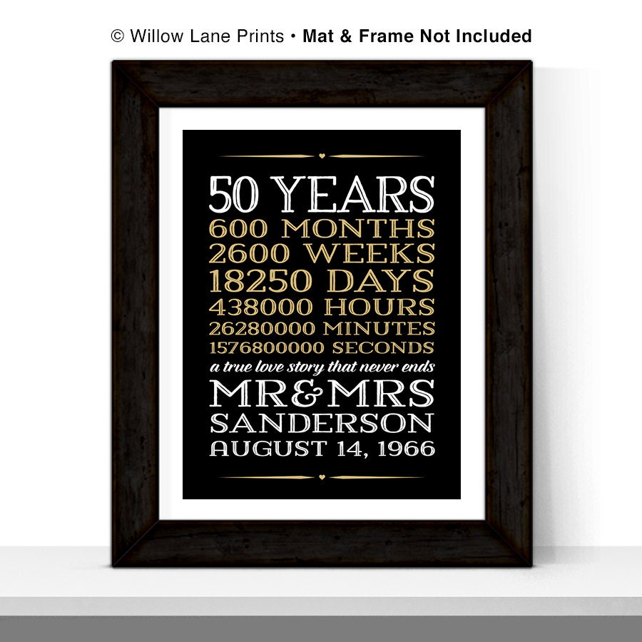 50th anniversary gifts for grandparents 50 year anniversary