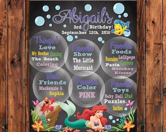 Little Mermaid Poster, Mermaid Birthday Poster, Chalboard Poster, Personalized Poster, Mermaid Birthday Sign, Little Mermaid Invitation