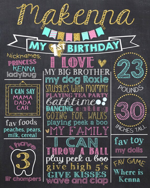 Gold 1st Birthday Chalkboard Crown Pink Teal and by PrincessSnap