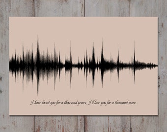 Wedding Song Lyric Art, 1 Year Anniversary Gift, Song Sound Wave Art, Custom Song, Wedding Song Gift, 1st Anniversary Print