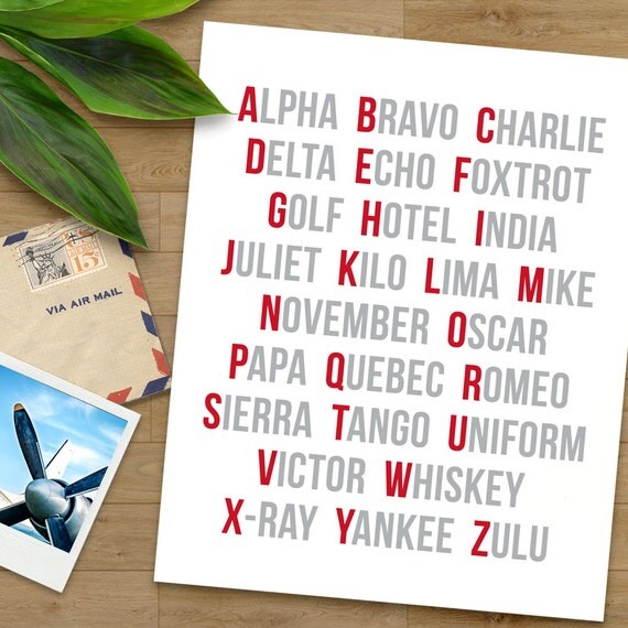 Aviation Alphabet Print Airplane Decor Pilot's Phonetic