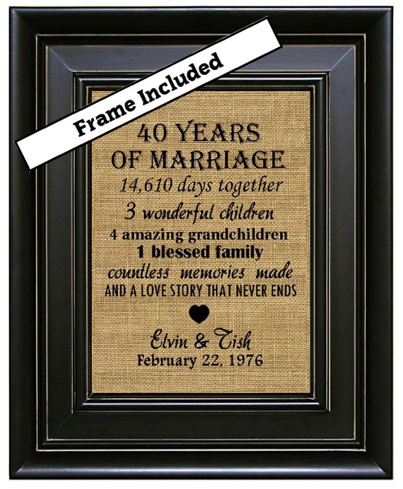 Personalized FRAMED 40th Anniversary Burlap Wall by BurlapNGlass