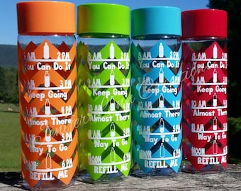 Water Bottle DECAL ONLY FREE Shipping Water Intake Decal