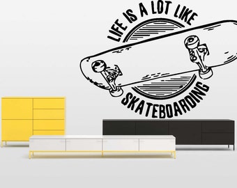 Poster Déco Skateboard Banner Crâne - Complet Roues Deck